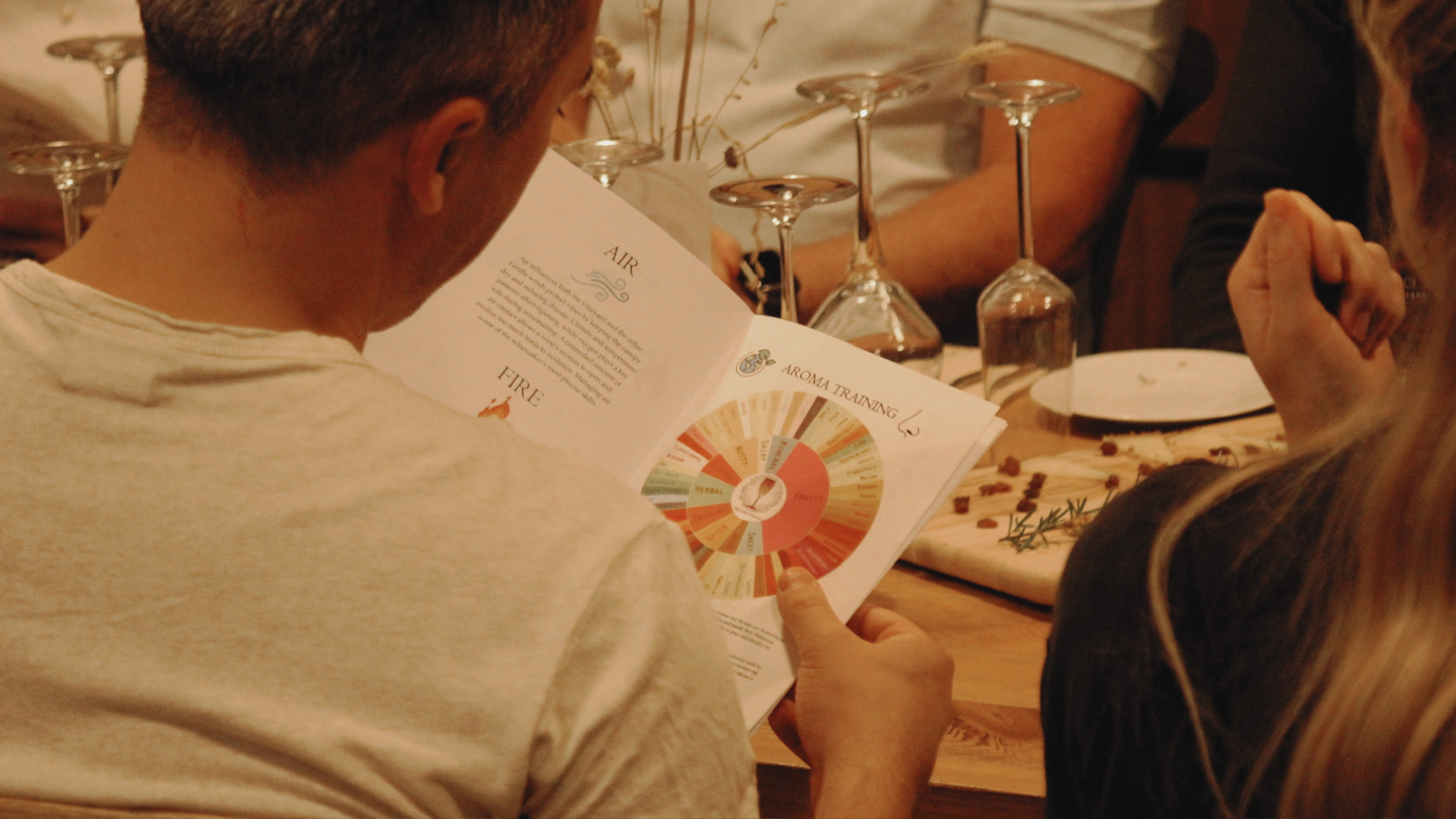 Wine tasting and aroma training with Pour Decisions